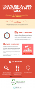 Infografia_fluor_dientes